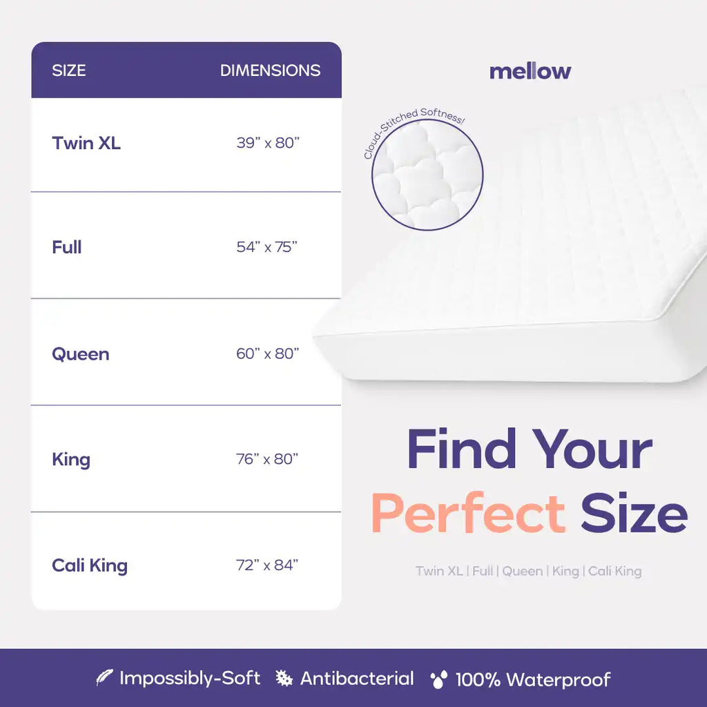 CloudShield Waterproof Mattress Protector