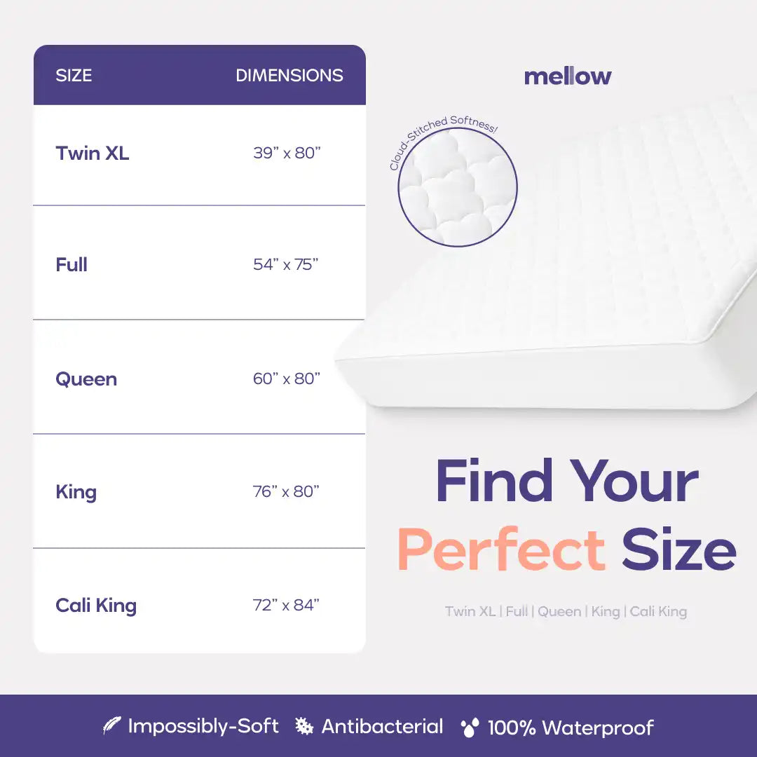 CloudShield Waterproof Mattress Protector