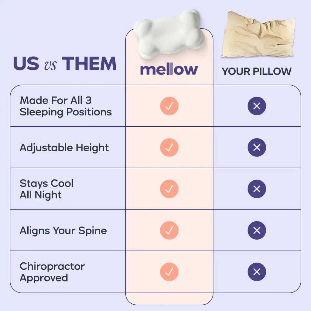 CloudCool™ Cooling Comforter + 2 CloudAlign Pillows
