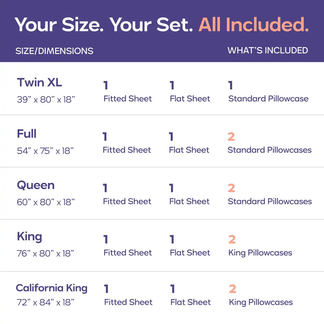 CloudCool Cooling Sheet Set