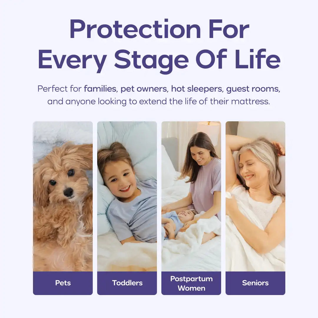 CloudShield Waterproof Mattress Protector