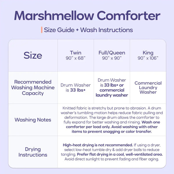 MarshMellow Comforter + 2 CloudAlign Pillows