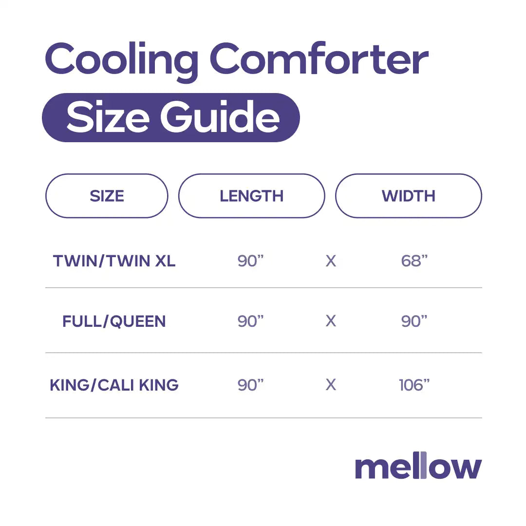 CloudCool™ Cooling Comforter + 2 CloudAlign Pillows + Weighted Eye Mask