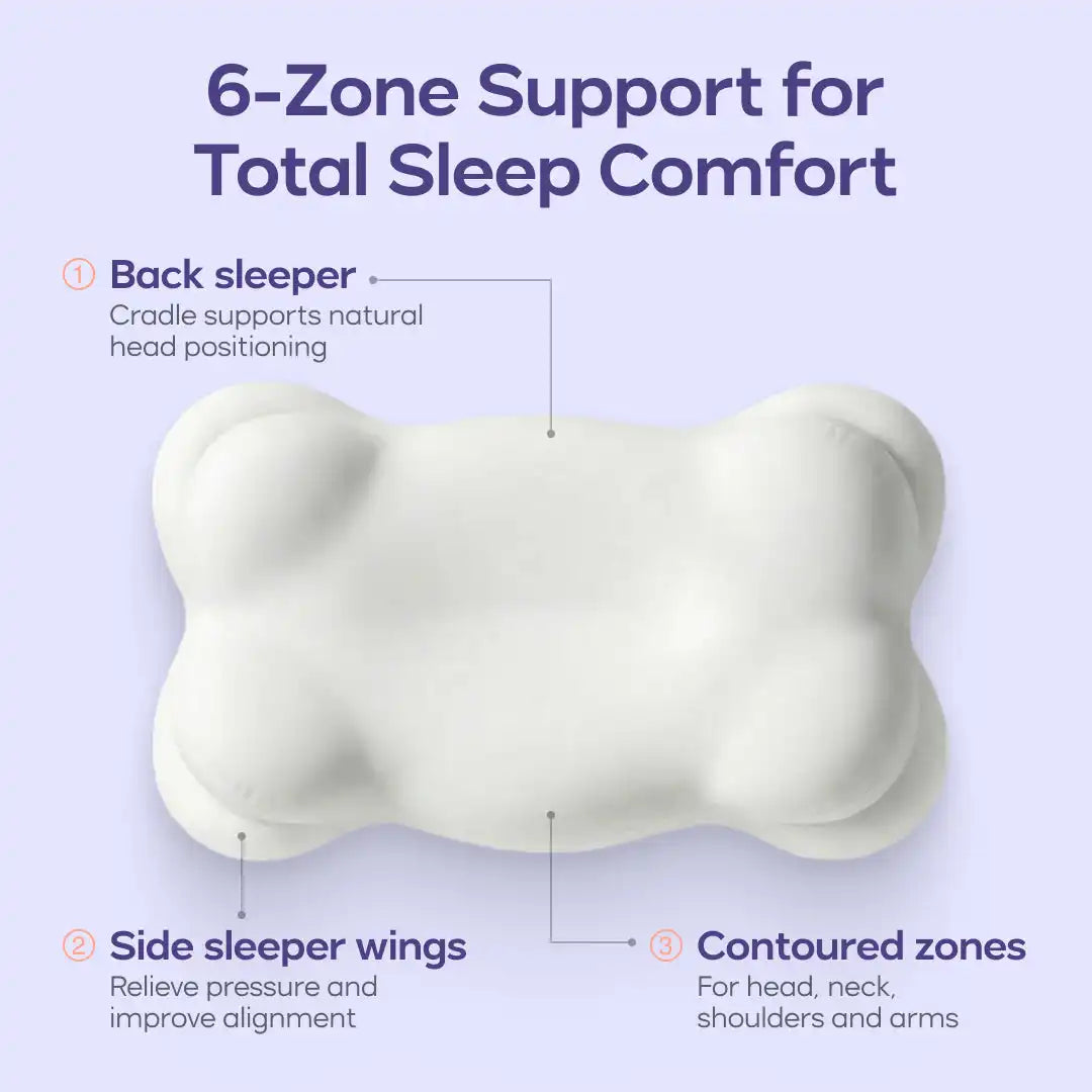 2 CloudAlign Pillows + 2 Free Cooling Pillowcases