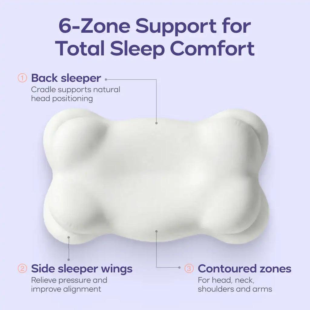 BodyAlign Plus+ Cooling Pillow + 2 CloudAlign Pillows