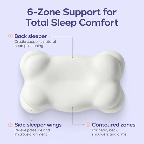 CloudAlign Pillow
