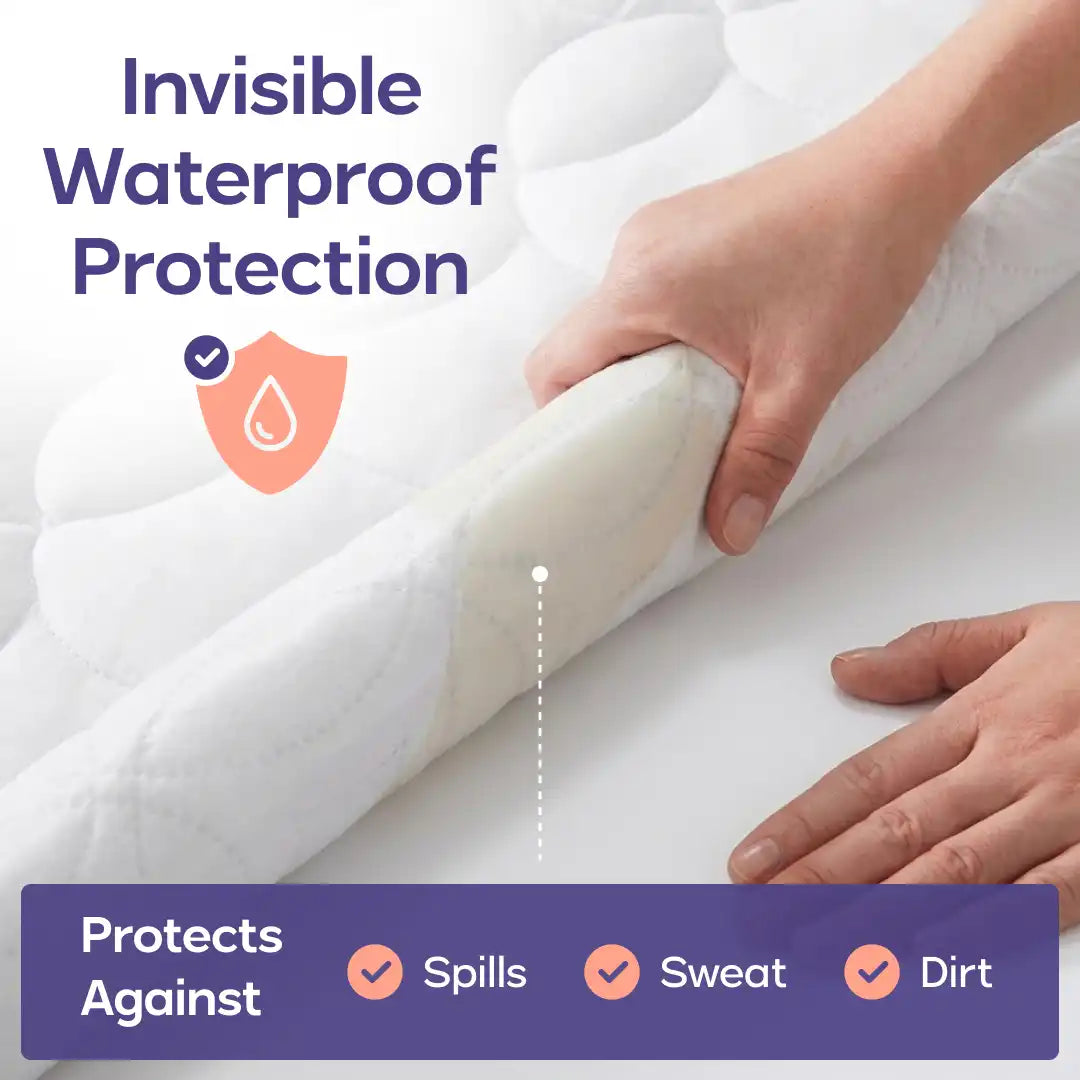CloudShield Waterproof Mattress Protector Secondary image