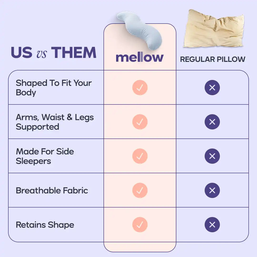 BodyAlign Cooling Pillow + CloudAlign Pillow